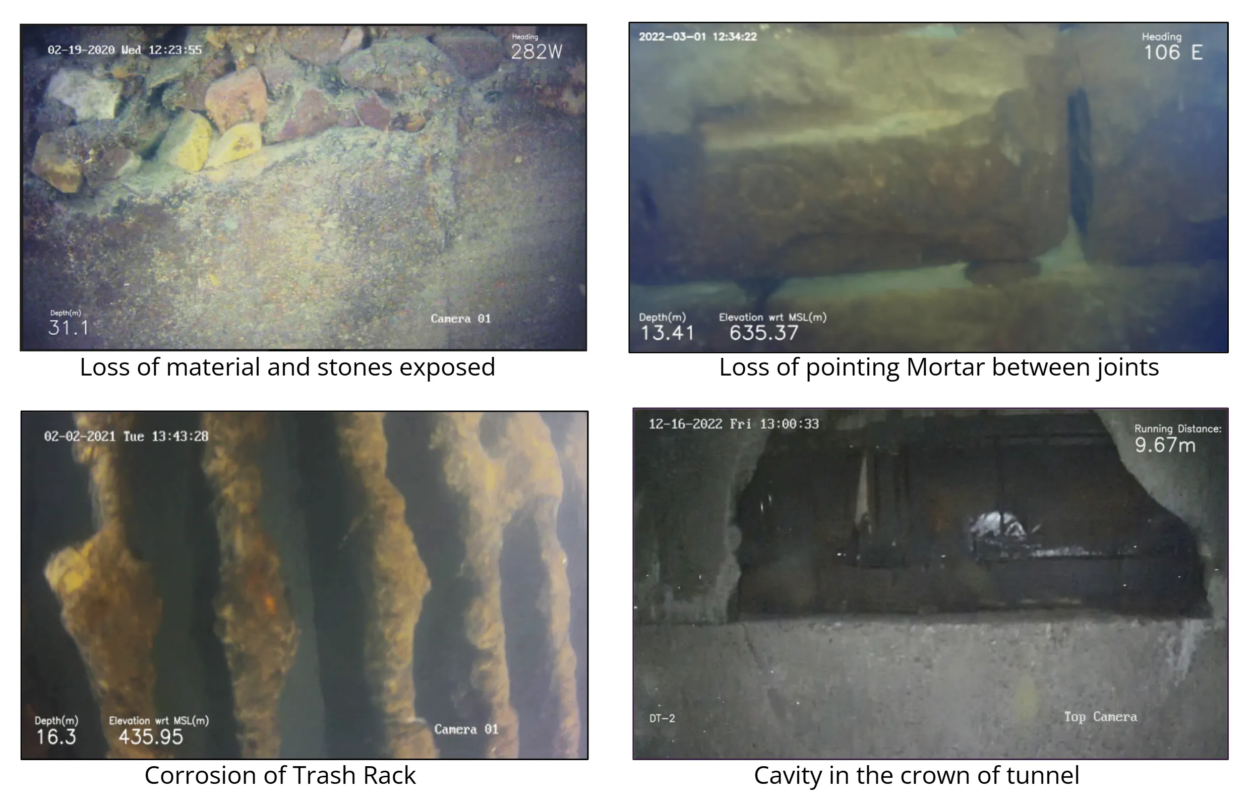 Damage Types in Dams