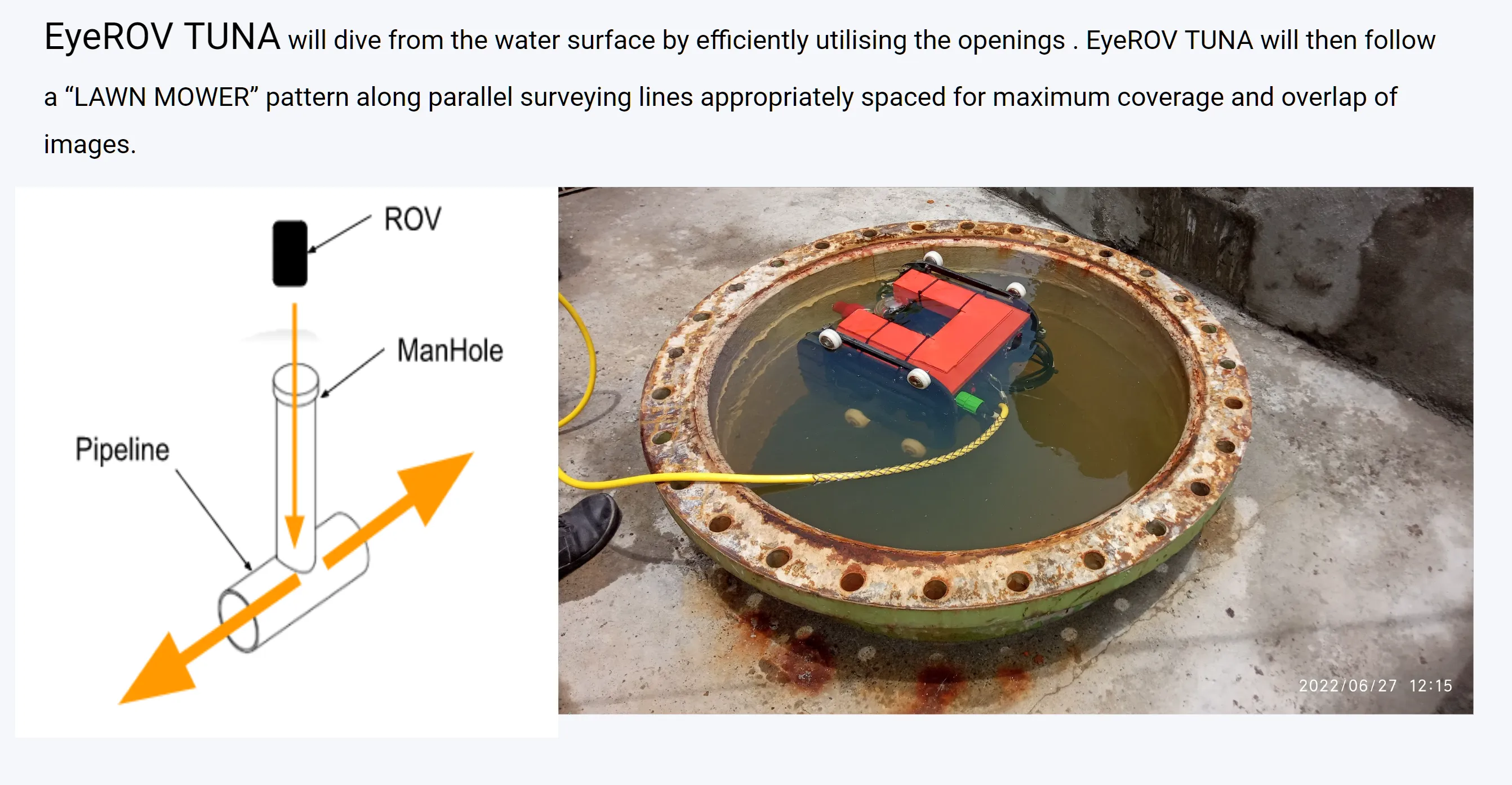 Tunnel Inspection Methodology